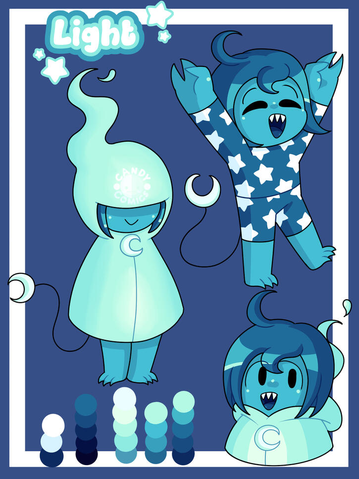 Character Sheet 10