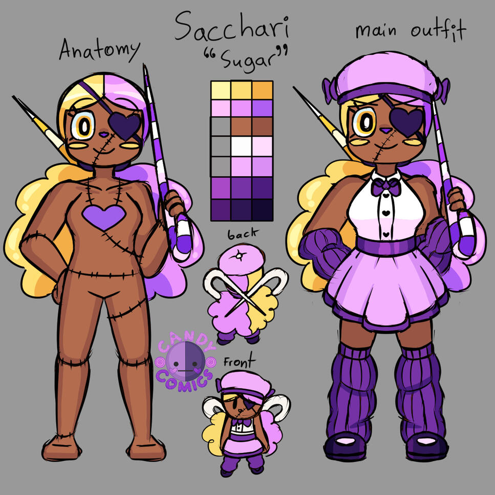 Rough Character Sheet